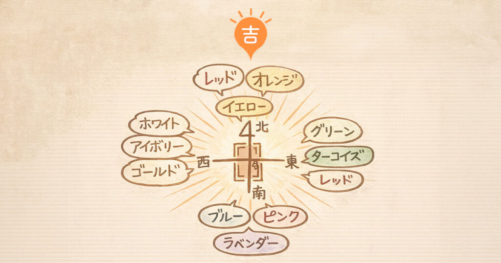 玄関の流れを良くする方位別カラーは？