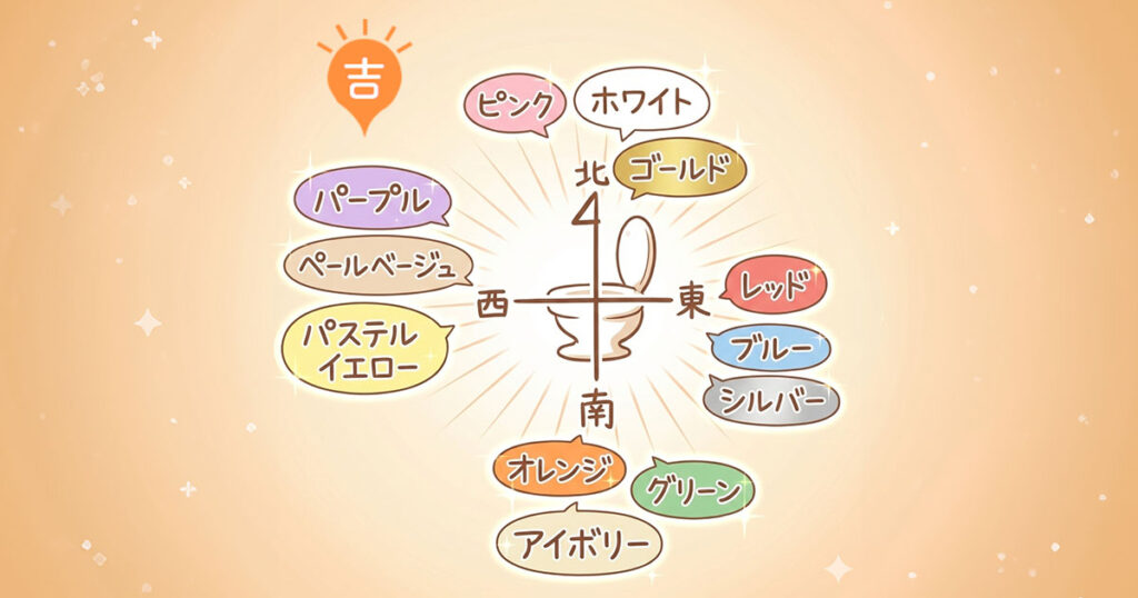 トイレの流れを変える方角別カラー