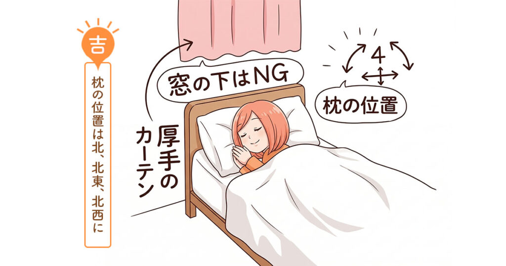 枕の位置は北、北東、北西に
